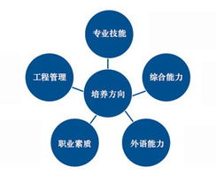 三江學(xué)院計(jì)算機(jī)實(shí)驗(yàn)教學(xué)中心 打造軟件外包服務(wù)新生態(tài)，助力產(chǎn)教深度融合