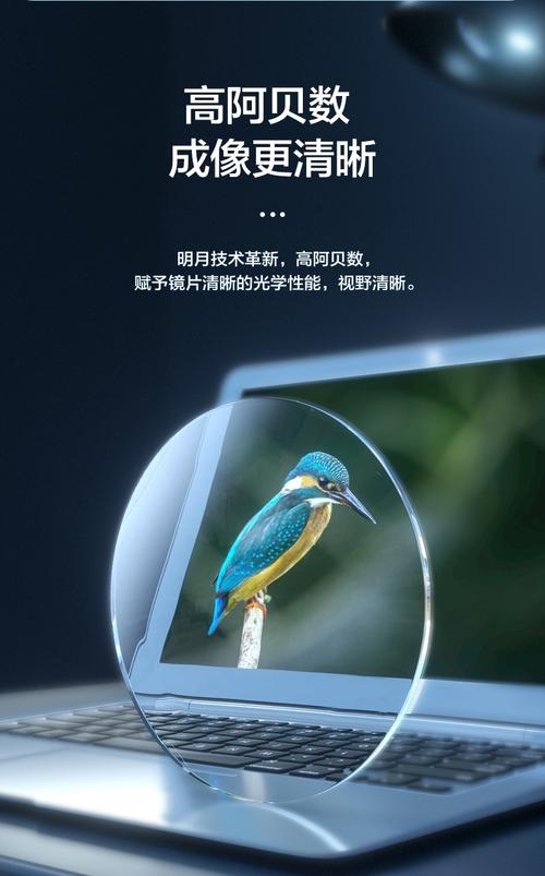 60鏡片加硬非球面減少輻射防紫外線配鏡超薄近視眼鏡片 2片 1